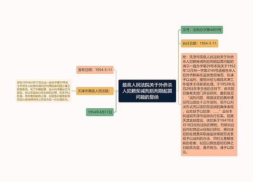 最高人民法院关于外侨杀人犯赖柴减刑后刑期起算问题的复函