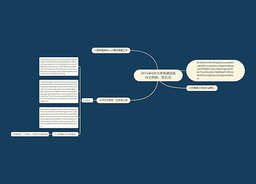 2015年6月大学英语四级作文预测：范文(8)