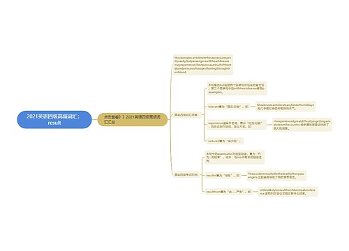 2021英语四级高频词汇：result
