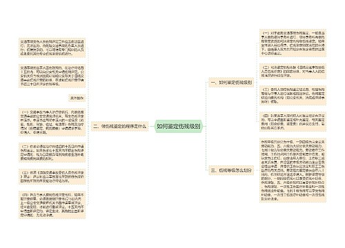 如何鉴定伤残级别