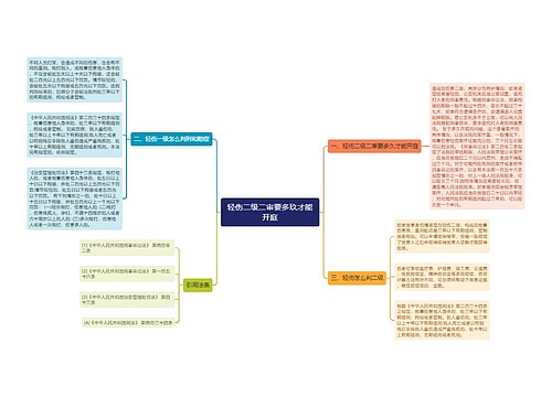 轻伤二级二审要多玖才能开庭