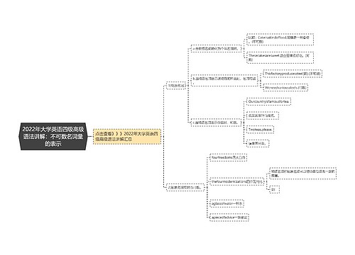 2022年大学英语四级高级语法讲解：不可数名词量的表示