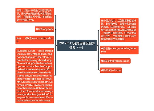 2017年12月英语四级翻译备考（一）