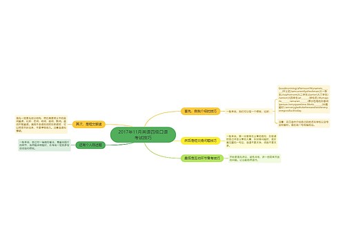 2017年11月英语四级口语考试技巧