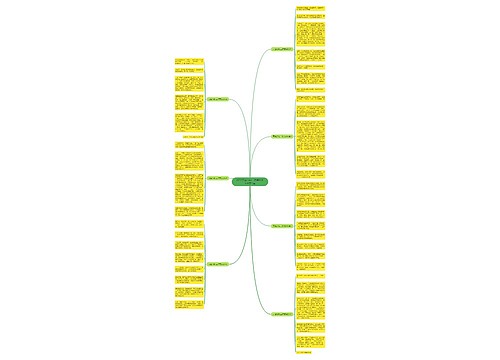 2022元宵节初二优秀作文600字7篇