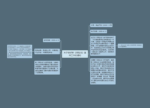 关于做好新《保险法》宣传工作的通知