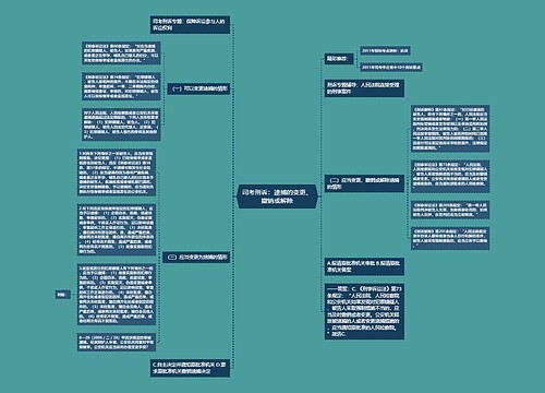 司考刑诉：逮捕的变更、撤销或解除