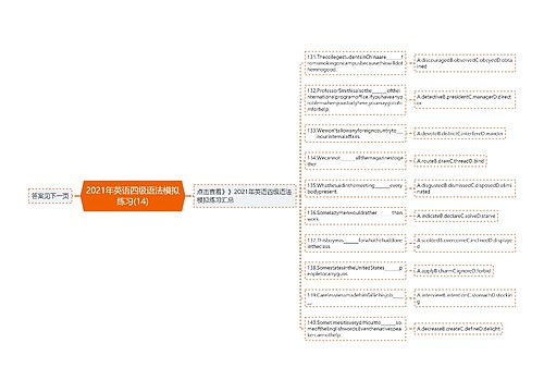 2021年英语四级语法模拟练习(14)