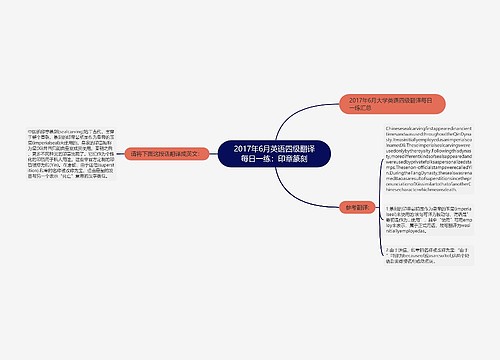 2017年6月英语四级翻译每日一练：印章篆刻