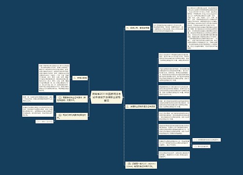 湖南省2011年国家司法考试申请授予法律职业资格事项