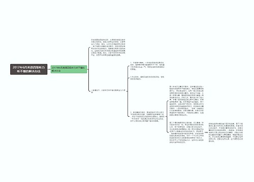 2017年6月英语四级听力听不懂的解决办法