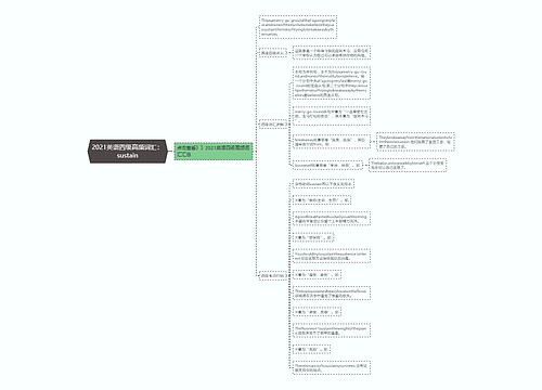 2021英语四级高频词汇：sustain