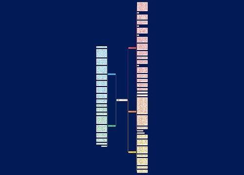 元宵节的由来优秀作文5篇