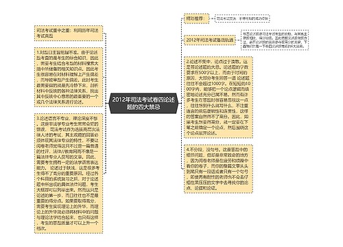 2012年司法考试卷四论述题的四大禁忌