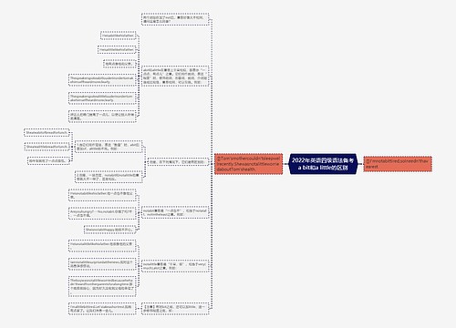 2022年英语四级语法备考a bit和a little的区别
