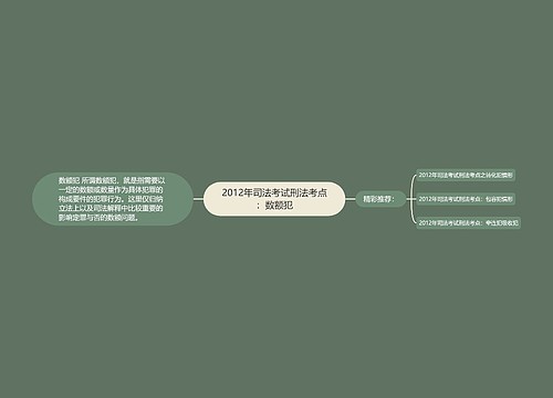 2012年司法考试刑法考点：数额犯