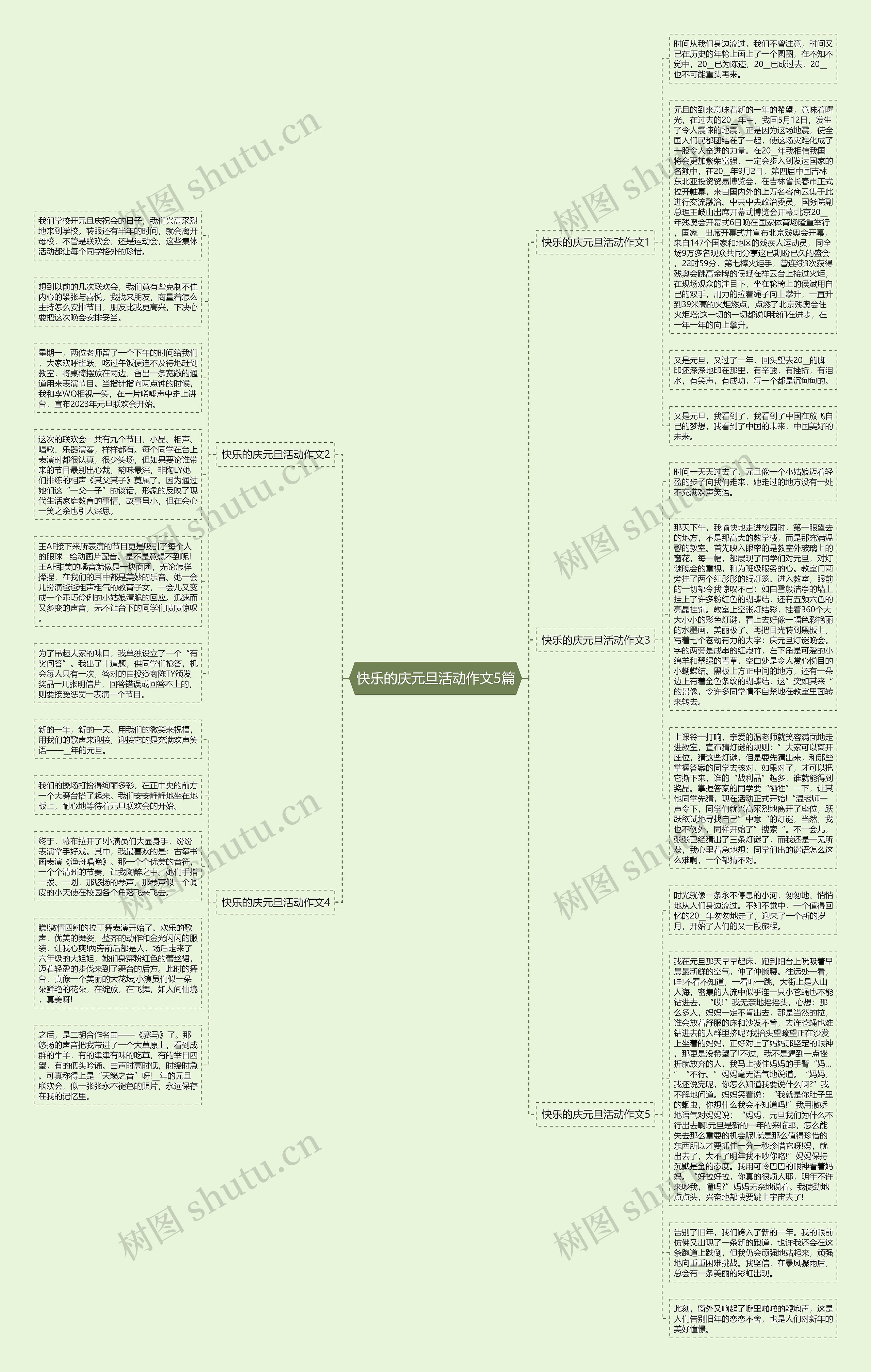 快乐的庆元旦活动作文5篇思维导图