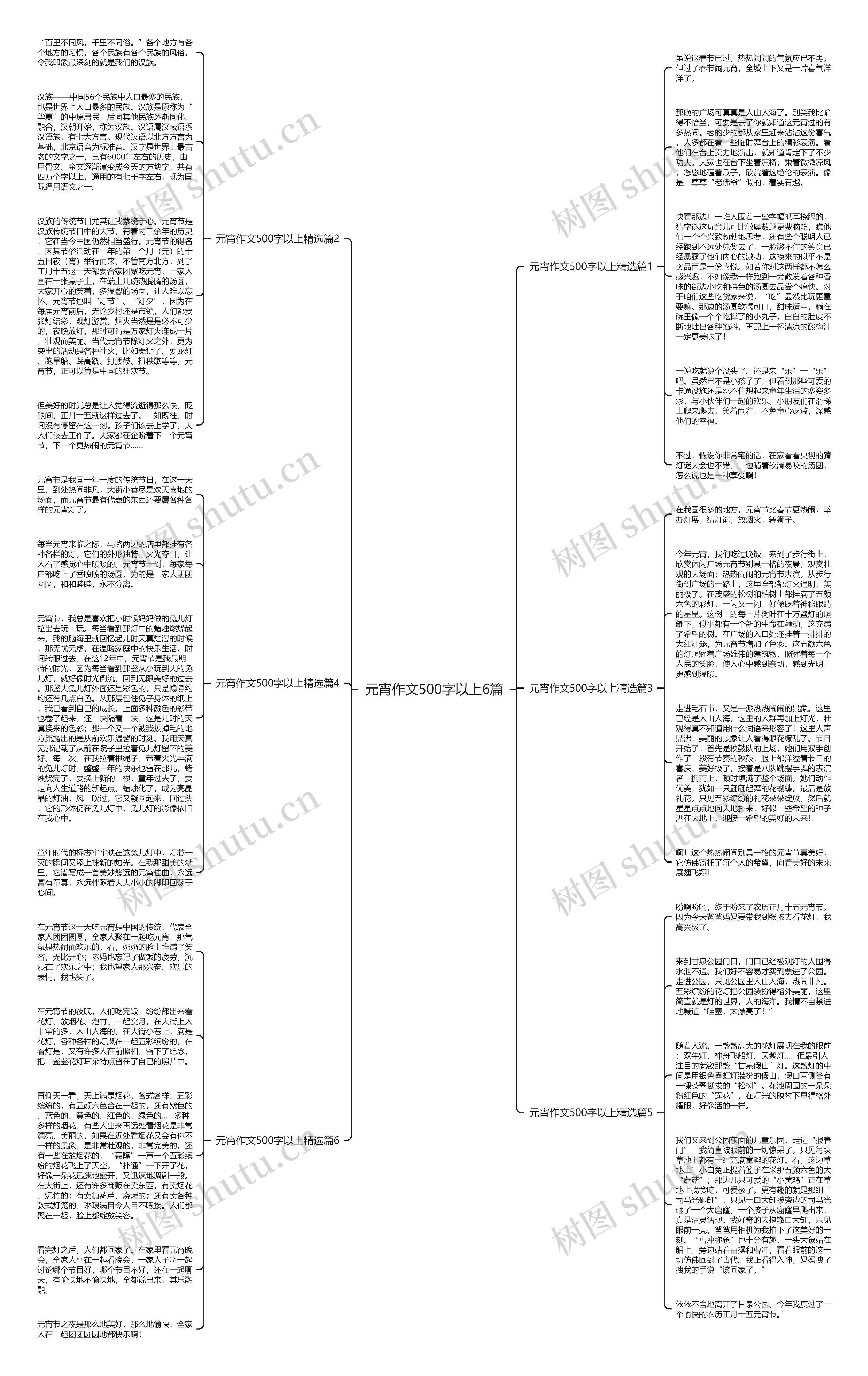 元宵作文500字以上6篇思维导图高清图 元宵作文500字以上6篇思维导图