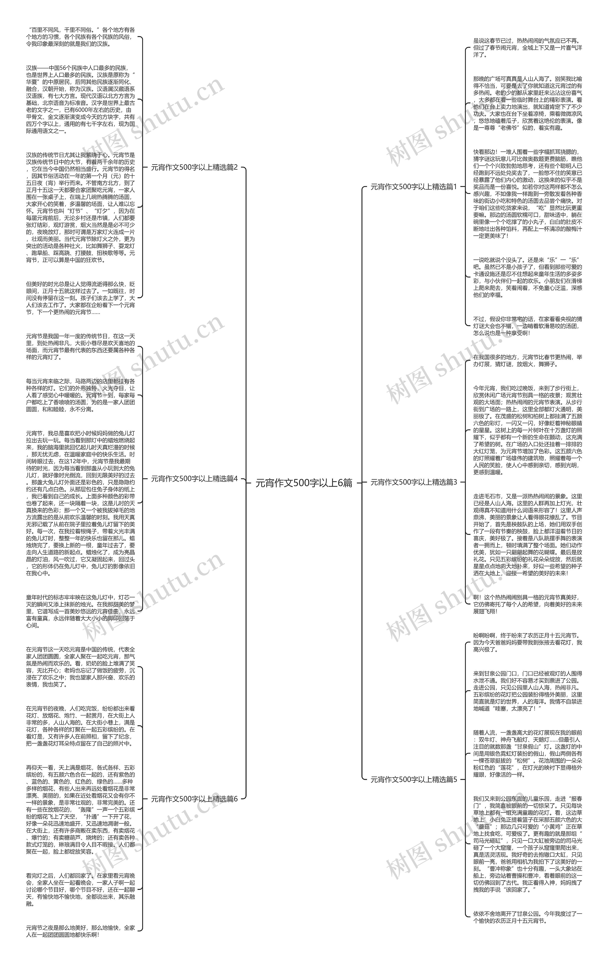 元宵作文500字以上6篇思维导图