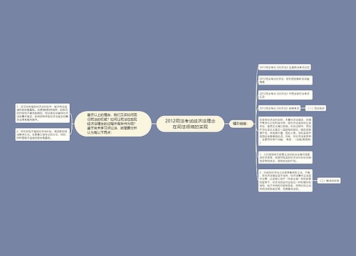 2012司法考试经济法理念在司法领域的实现