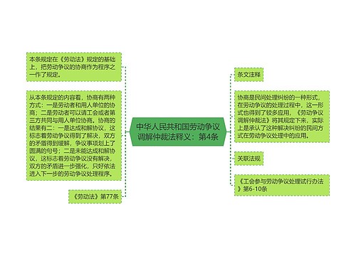 中华人民共和国劳动争议调解仲裁法释义：第4条