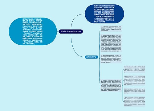 2012年司法考试经验总结