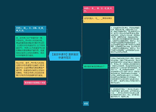 【鉴定申请书】重新鉴定申请书范文