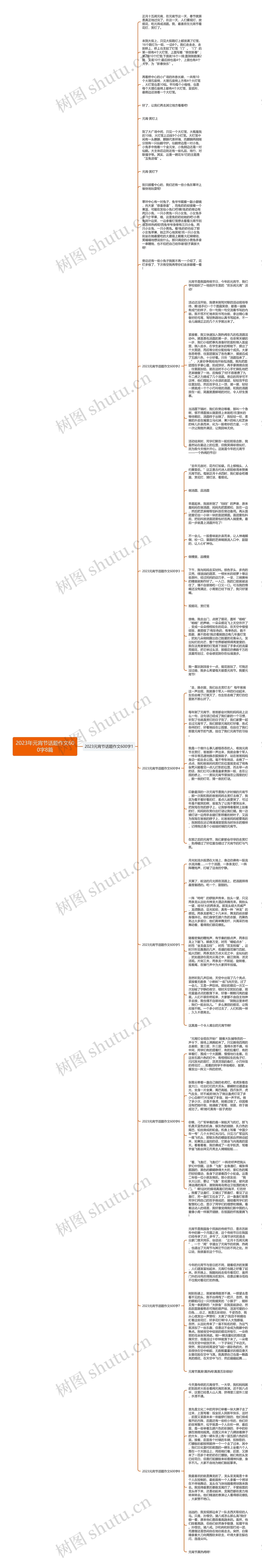 2023年元宵节话题作文600字8篇思维导图