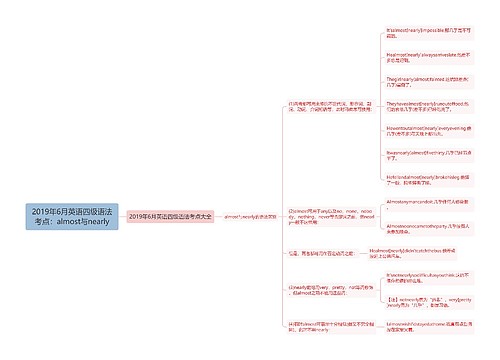 2019年6月英语四级语法考点：almost与nearly