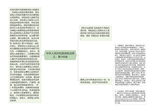 中华人民共和国保险法释义：第166条