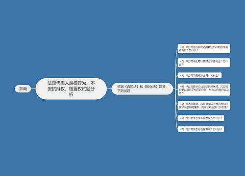 法定代表人越权行为、不安抗辩权、留置权试题分析