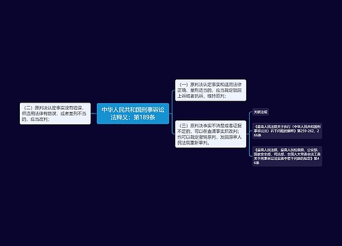 中华人民共和国刑事诉讼法释义：第189条