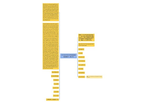 2016年6月大学英语四级阅读每天一练(30)