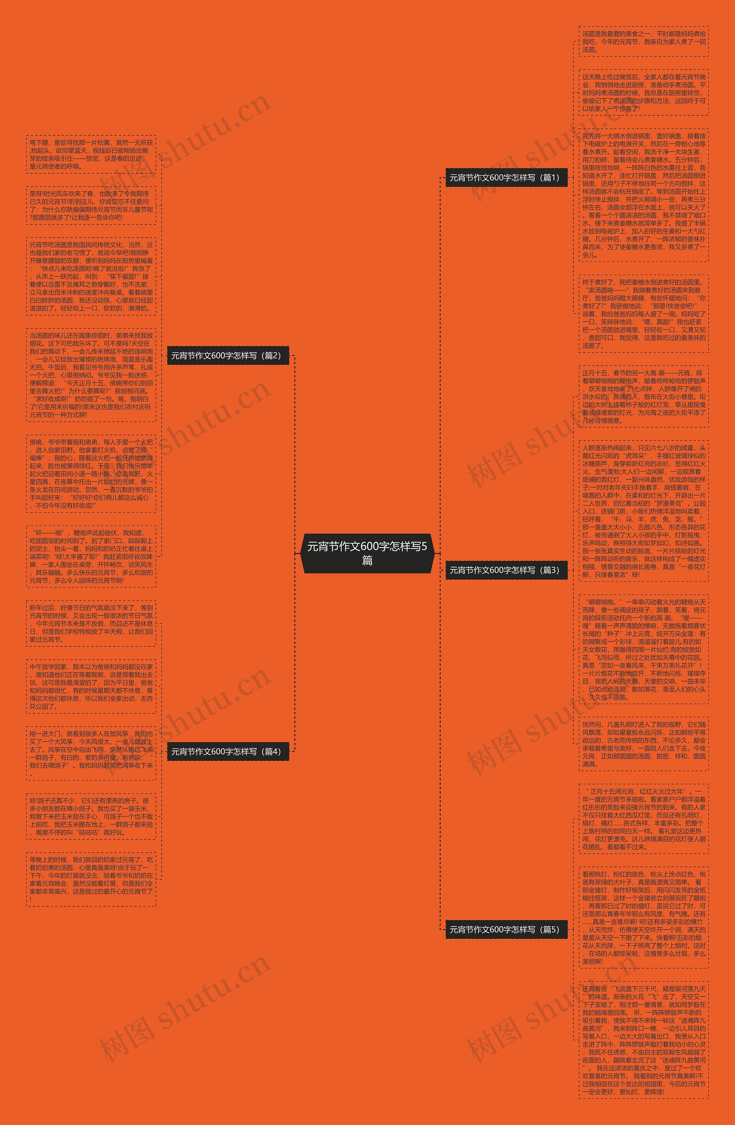 元宵节作文600字怎样写5篇思维导图