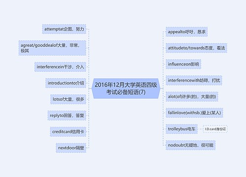 2016年12月大学英语四级考试必备短语(7)