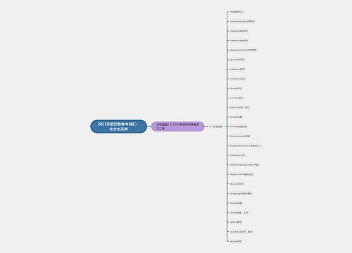 2021英语四级备考词汇：社会生活类