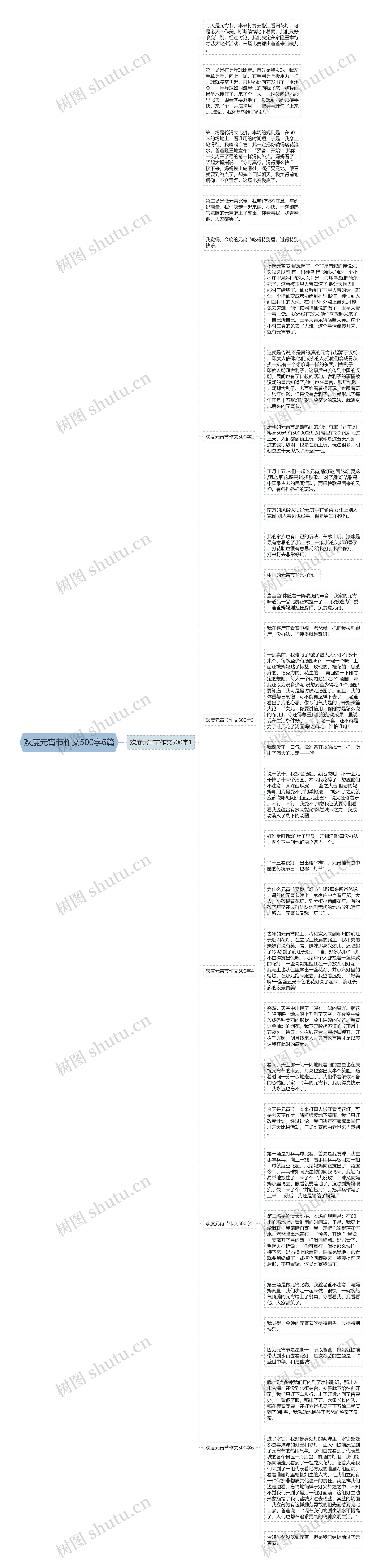 欢度元宵节作文500字6篇