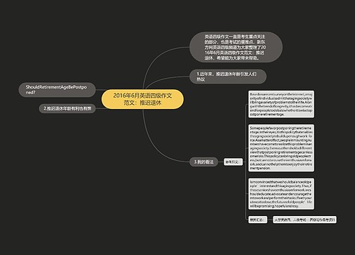 2016年6月英语四级作文范文：推迟退休