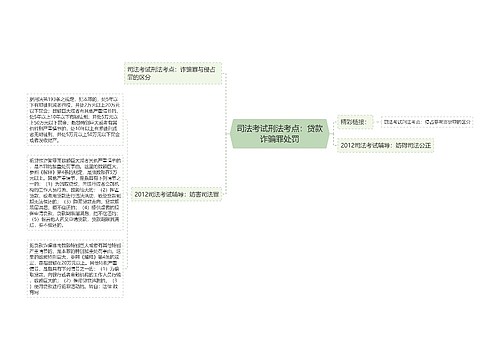 司法考试刑法考点：贷款诈骗罪处罚