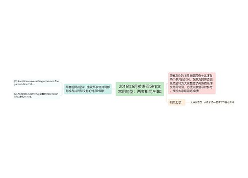 2016年6月英语四级作文常用句型：两者相同/相似