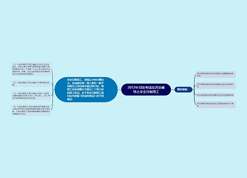 2012年司法考试经济法辅导之非全日制用工