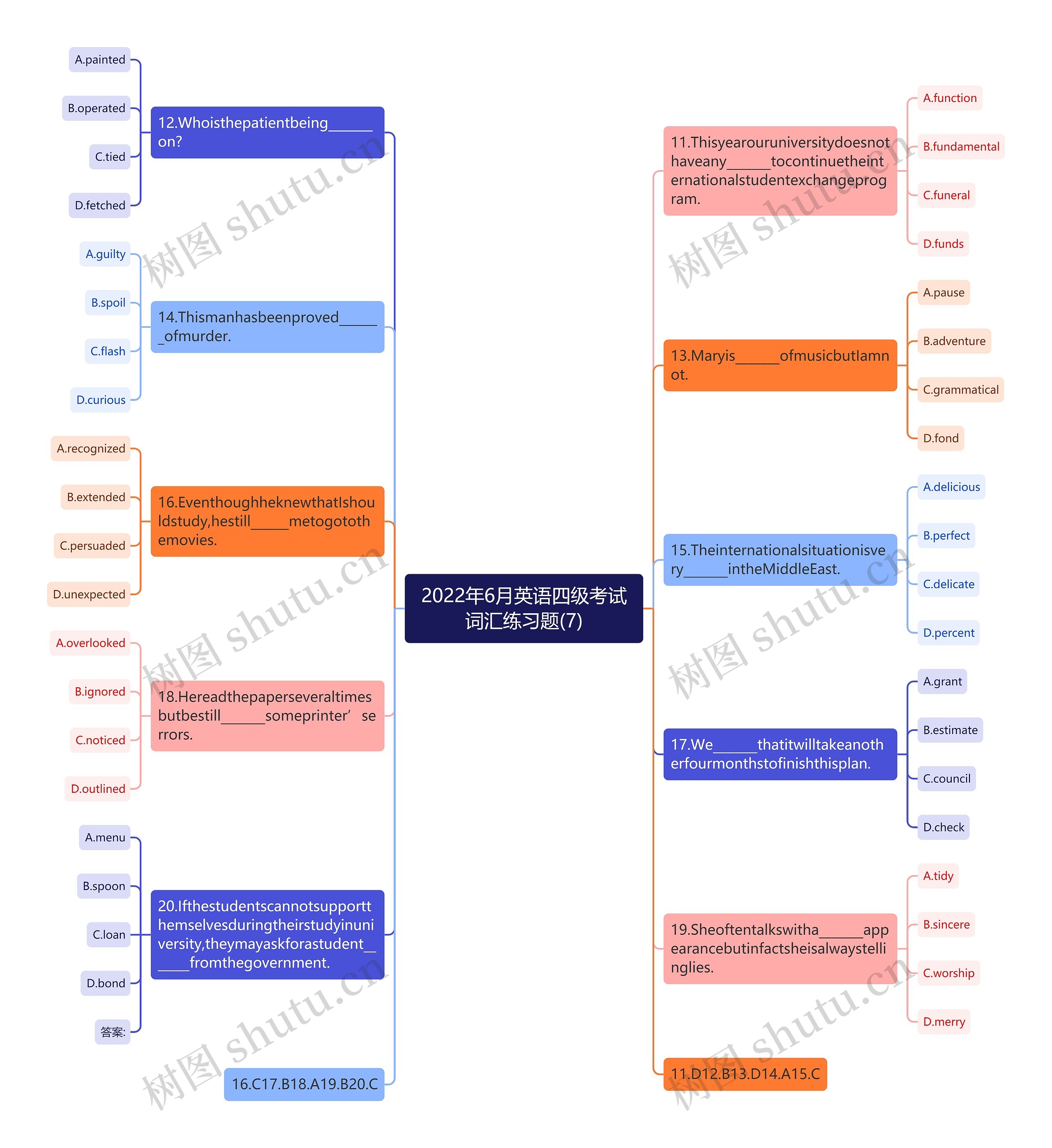 2022年6月英语四级考试词汇练习题(7)