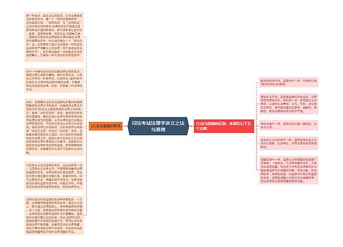 司法考试法理学讲义之法与道德