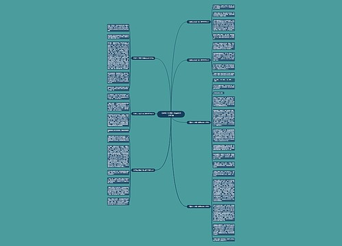 《清明上河图》观后感300字7篇