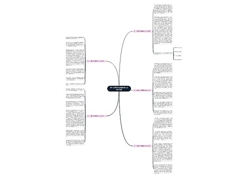 初一以春节为话题的作文600字5篇