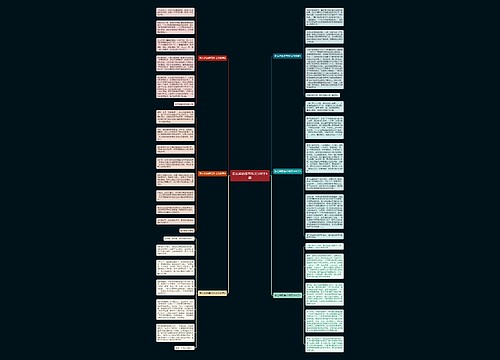 怎么样的春节作文500字6篇