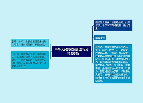 中华人民共和国刑法释义：第353条