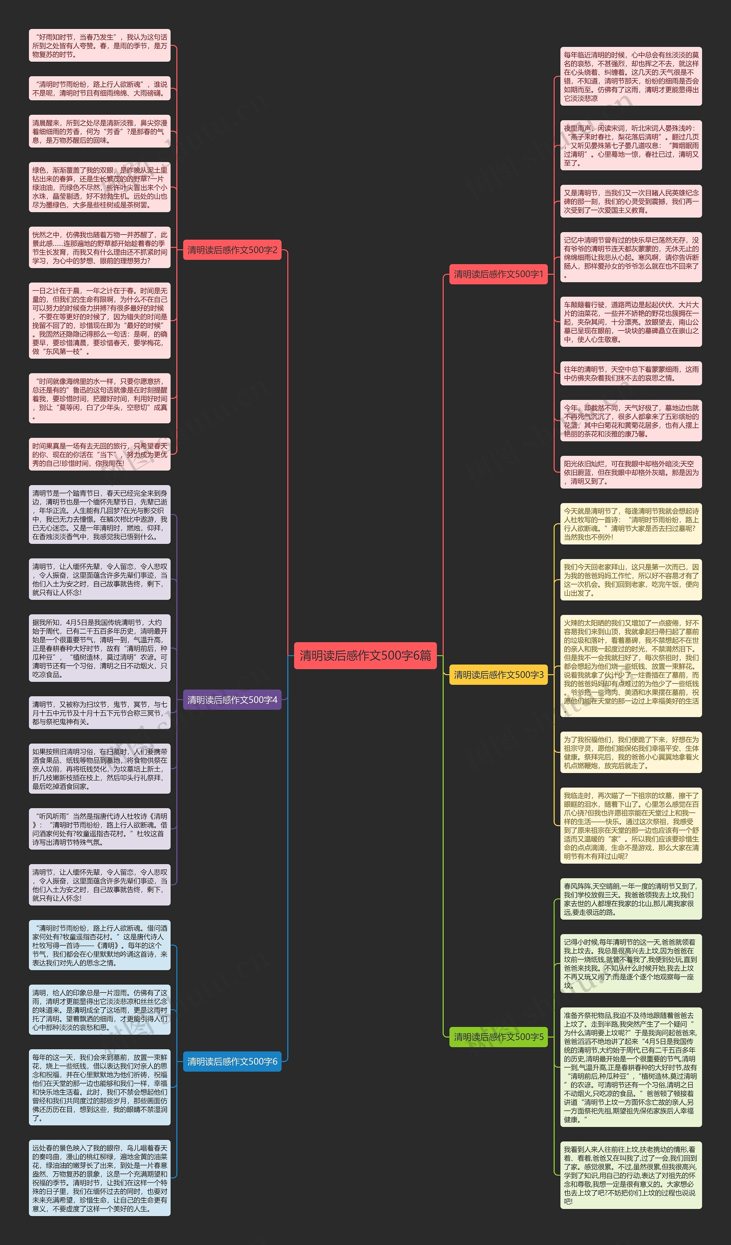 清明读后感作文500字6篇