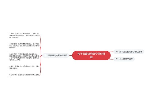 亲子鉴定机构哪个单位批准