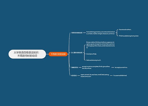 大学英语四级语法知识：不用进行时的动词